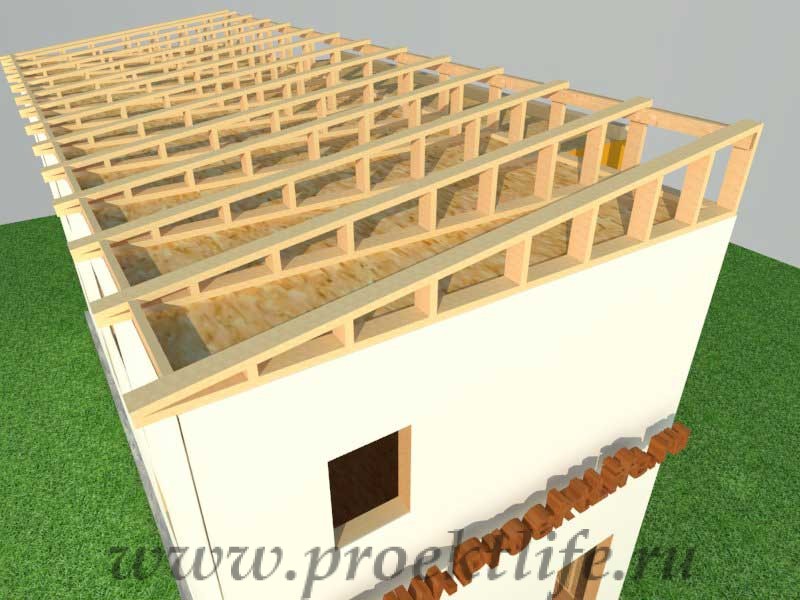Как построить каркасный дом своими руками Пошаговая инструкция - Статья Ск-Теремок.